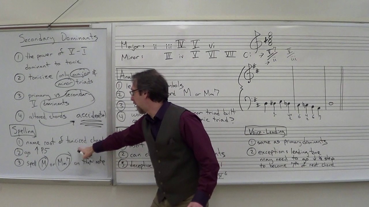 Dr. B Music Theory Lesson 35 (Secondary Dominants)