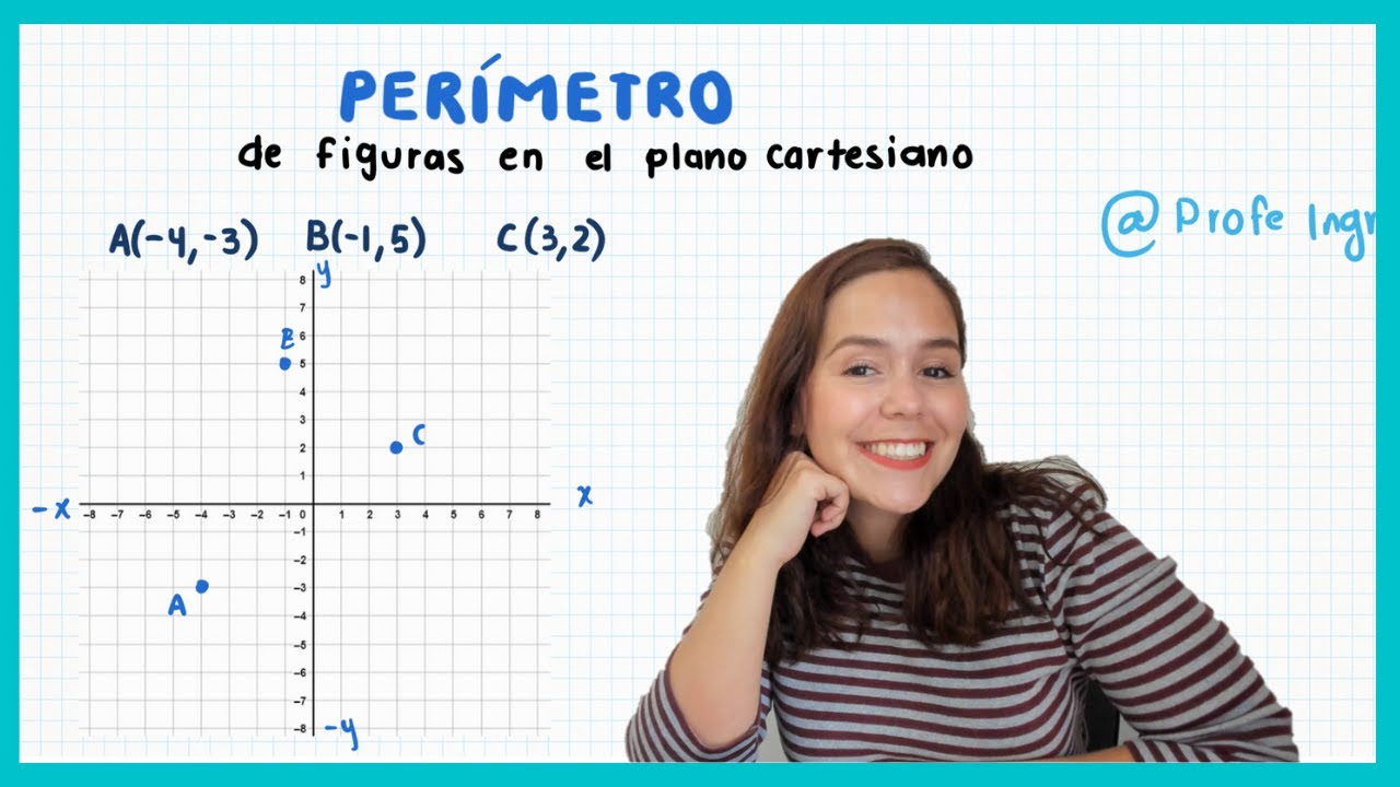 PERÍMETRO DE FIGURAS EN UN PLANO CARTESIANO