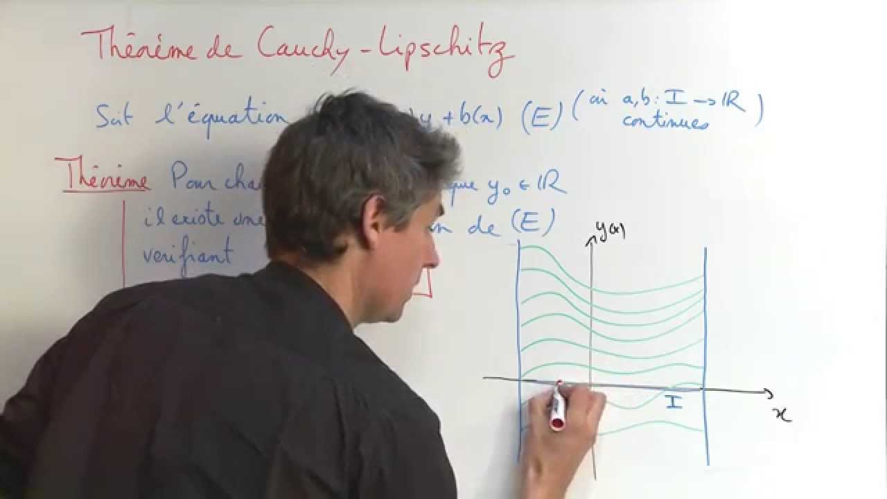Exercice 3 (Equations différentielles) [06993]