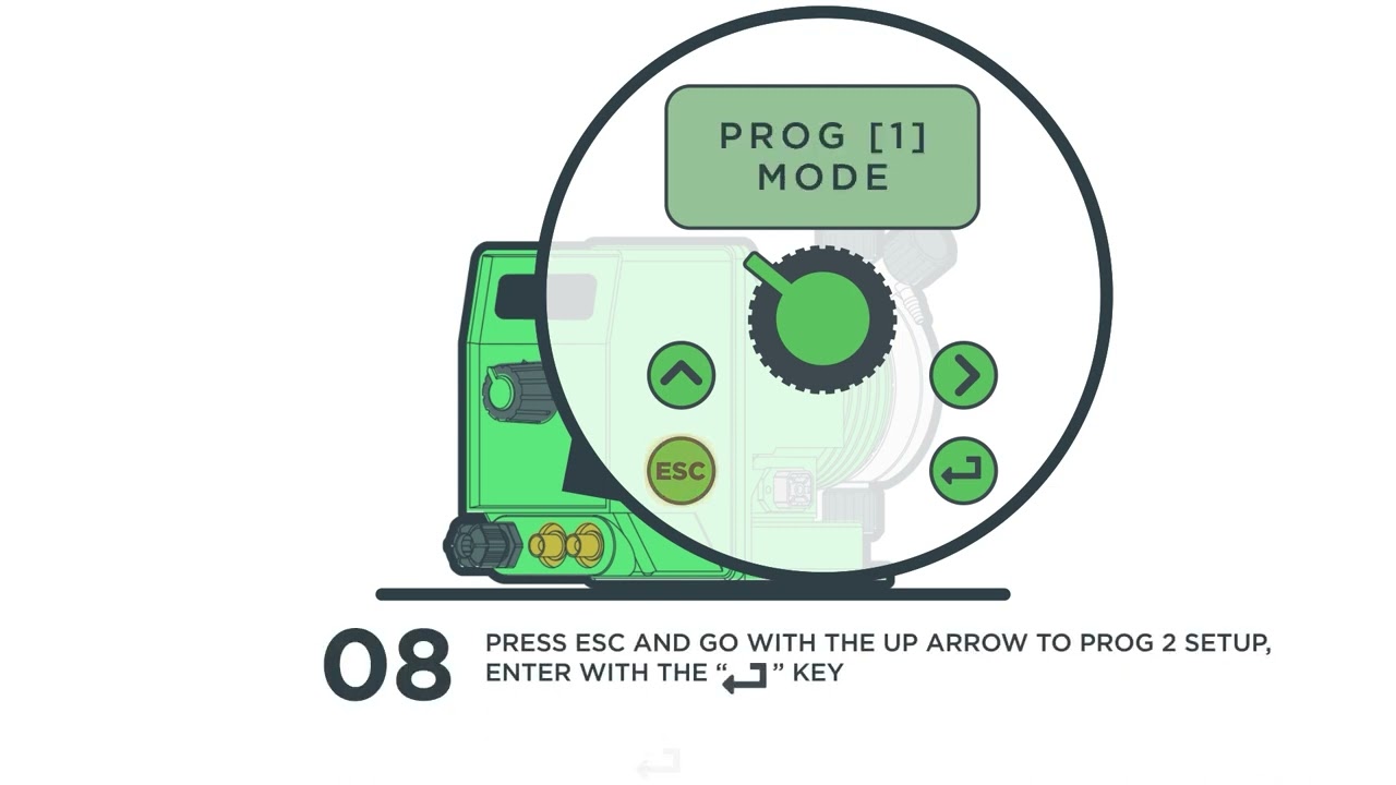 EMEC - SETTING PPM MODE ELECTROMAGNETIC PUMPS AMS/KMS/TMS/VMS-MF VIDEO TUTORIAL
