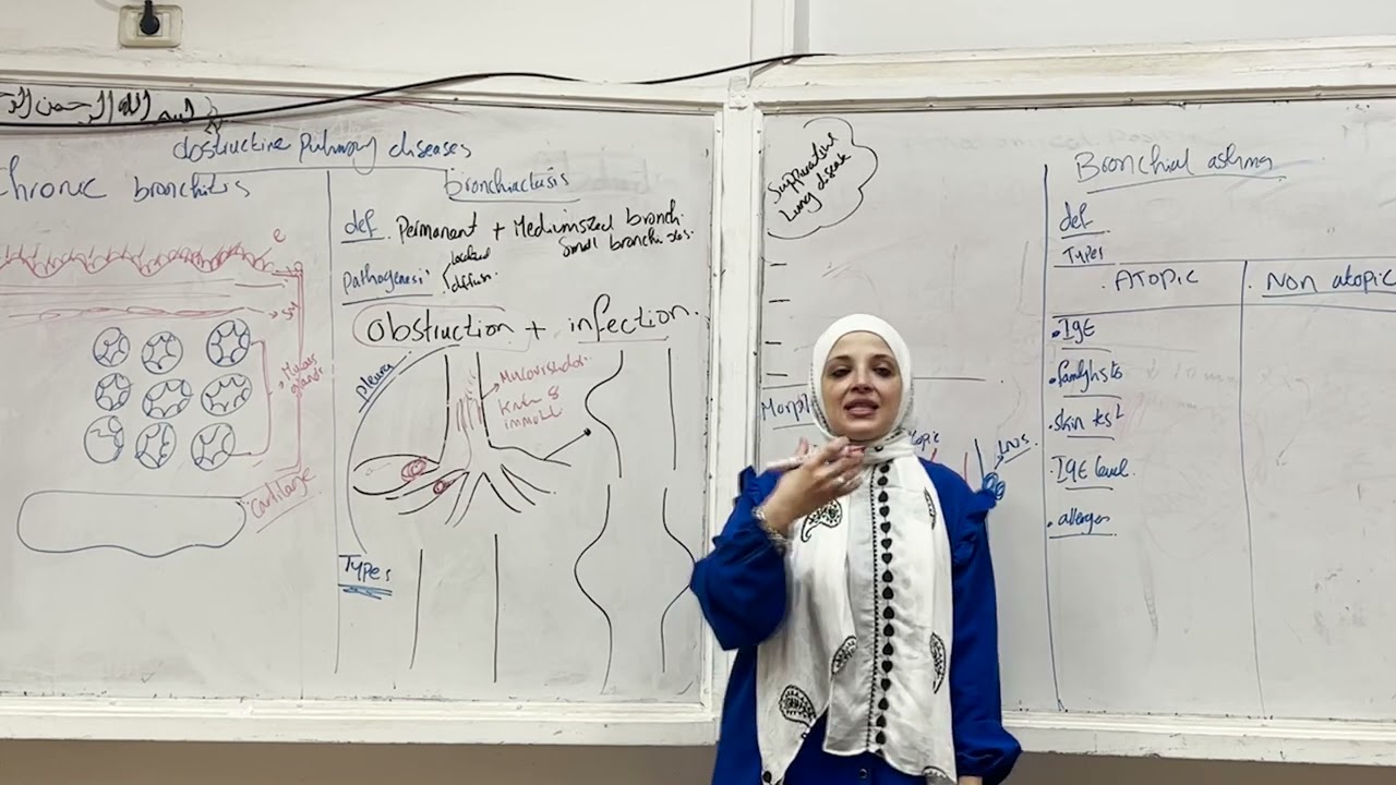 Respiratory Pathology Chronic Bronchitis, Bronchiectasis & Bronchial Asthma 2023/24