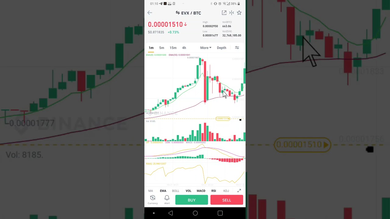 Crypto Pump Finder (CPF) App Tutorial - English (Part 1)