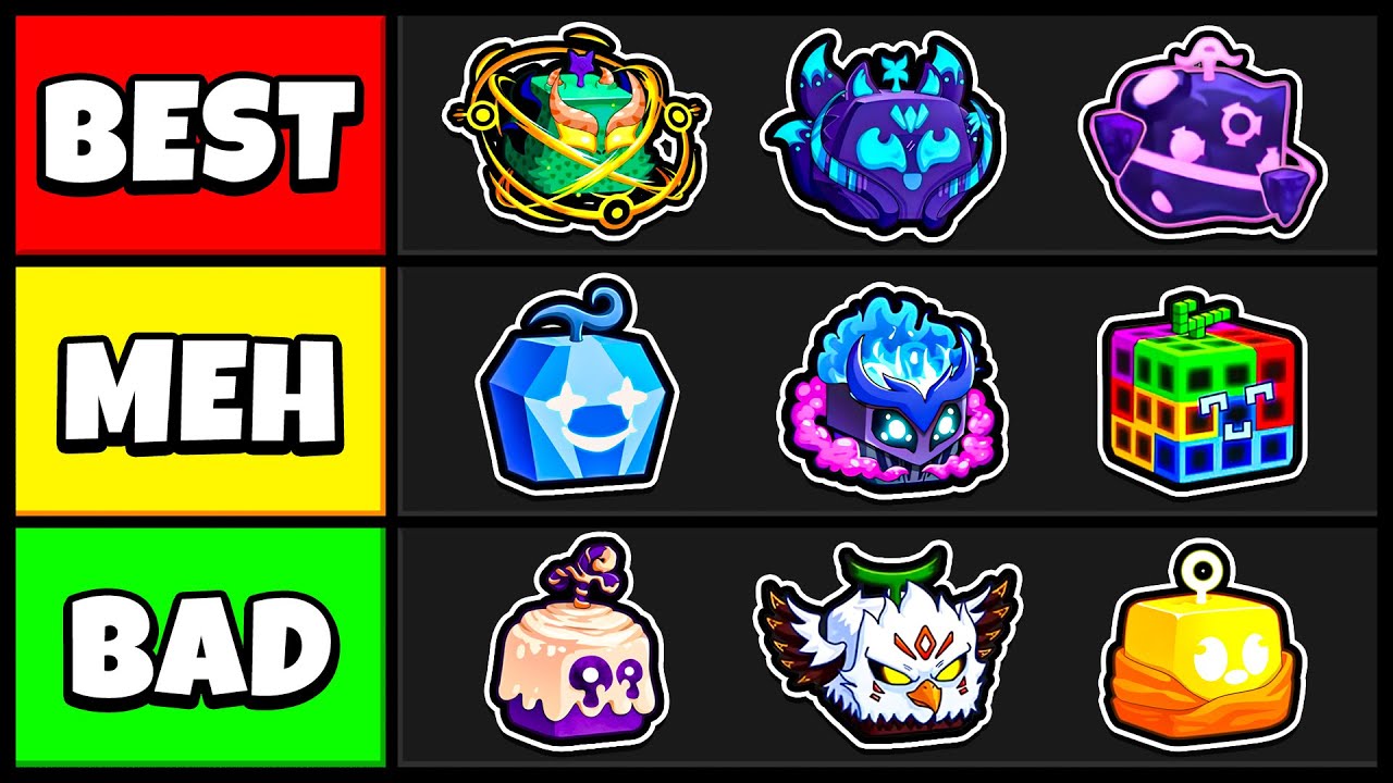 Ranking Every Fruit In Blox Fruits Update 26!