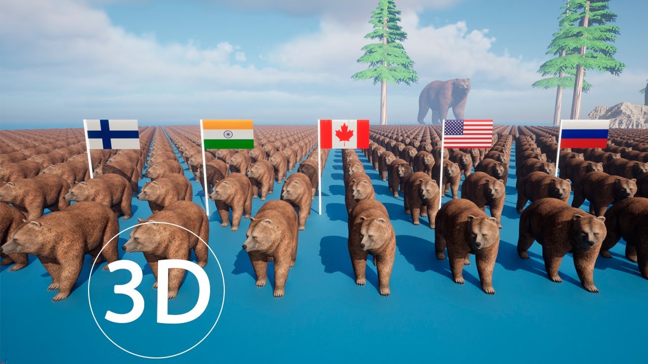 Brown Bear population by Country 2023 | Сomparison of the number of bears by country