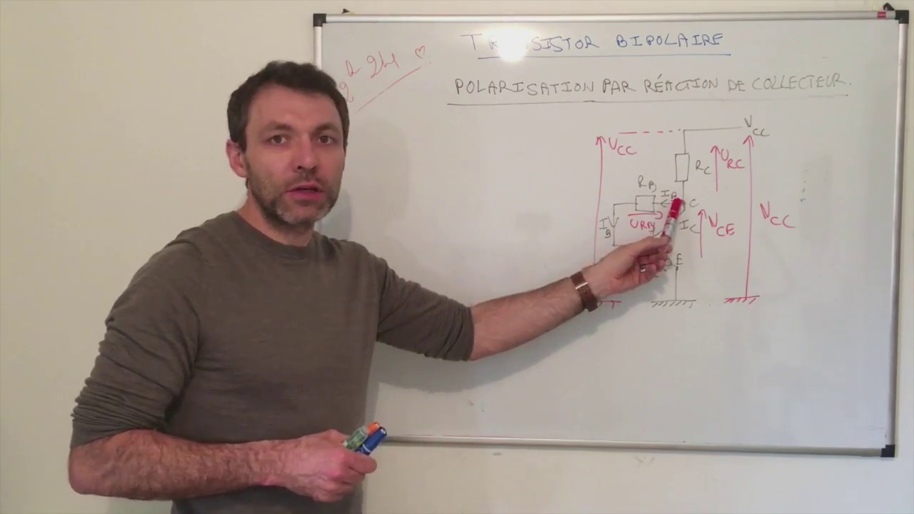 Polarisation du transistor bipolaire.