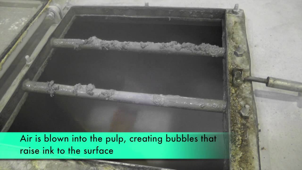 Recycled Paper Lifecycle - Stage 2 - Manufacture of recycled pulp