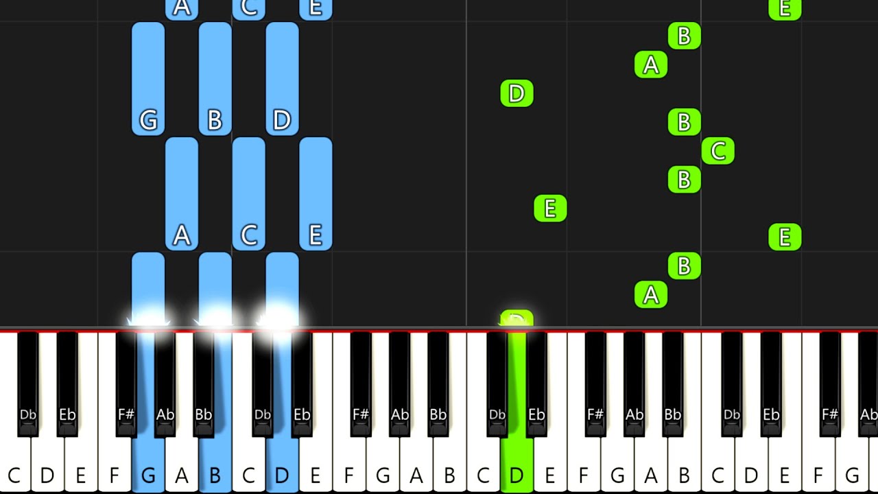 NIVIRO - The Guardian Of Angels - Piano Tutorial / Piano Cover - Synthesia 🎹 (+ Free MIDI Download)