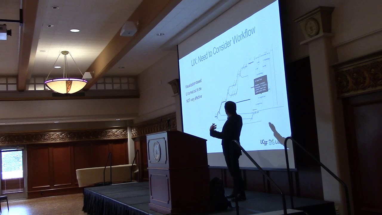 Great Lakes Analytics Conference :: Cheong Ang