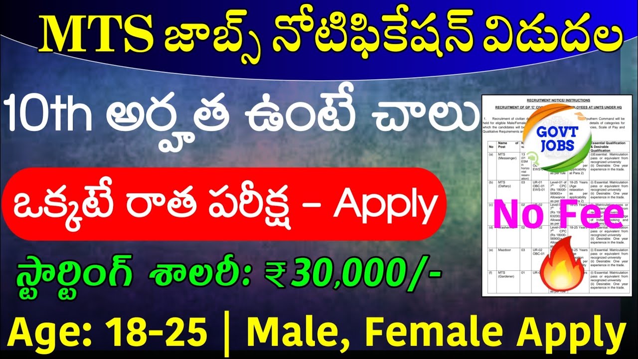 10th అర్హతతో ప్రభుత్వ పర్మినెంట్ ఉద్యోగాలు | Latest Jobs In Telugu|HQ Southern Command MTS Jobs 2023