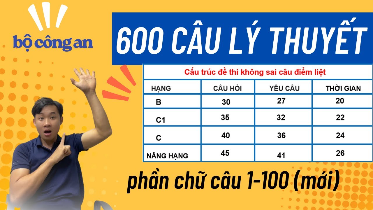 600 LÝ THUYẾT LÁI XE Ô TÔ MỚI NHẤT (PHẦN CHỮ CÂU 1-100) #600CAULUATMOI