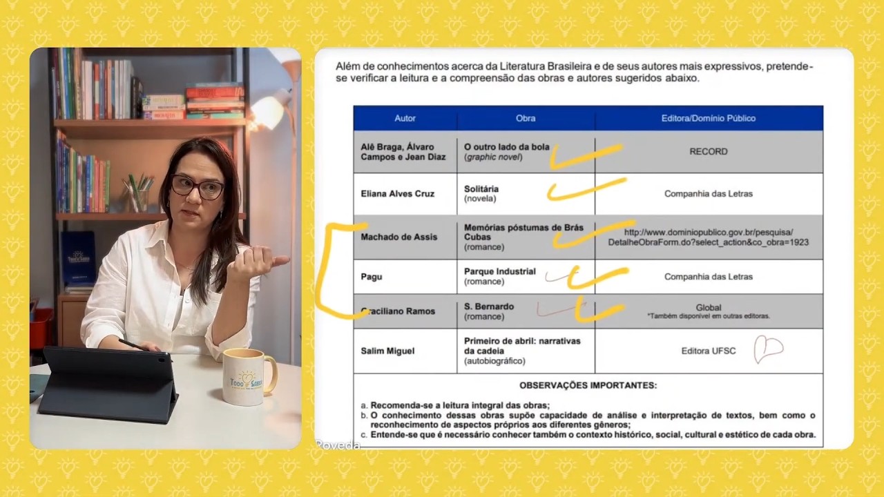 AS OBRAS OBRIGATÓRIAS E OS TEMAS DE REDAÇÃO (Apostas UFSC)