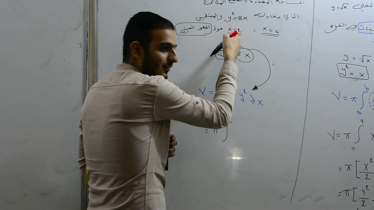 التكامل محاضرة /11(الحجوم الدورانية)-الاستاذ حيدر وليد/السادس العلمي