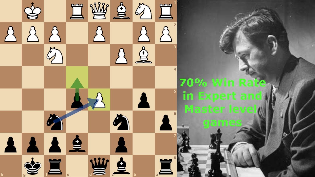 RANSACK the Ruy Lopez with this SECRET Variation for Black
