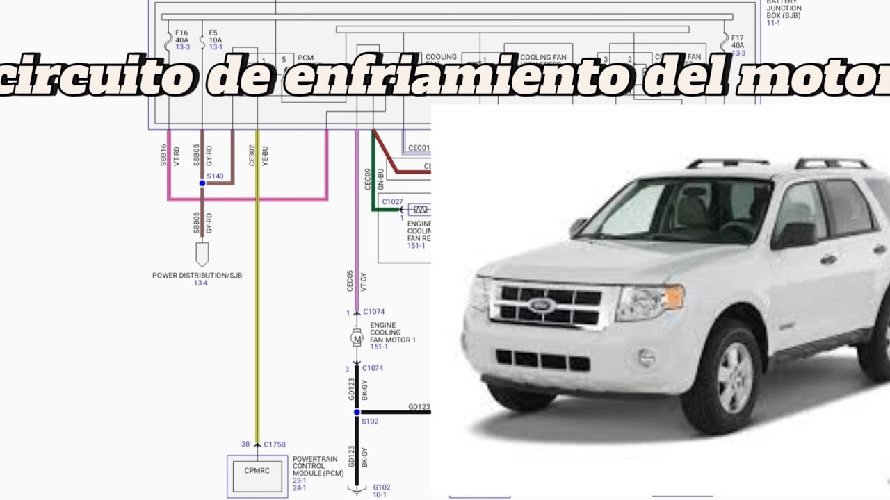 circuito de enfriamiento del motor Ford escape 2008 electroventiladores
