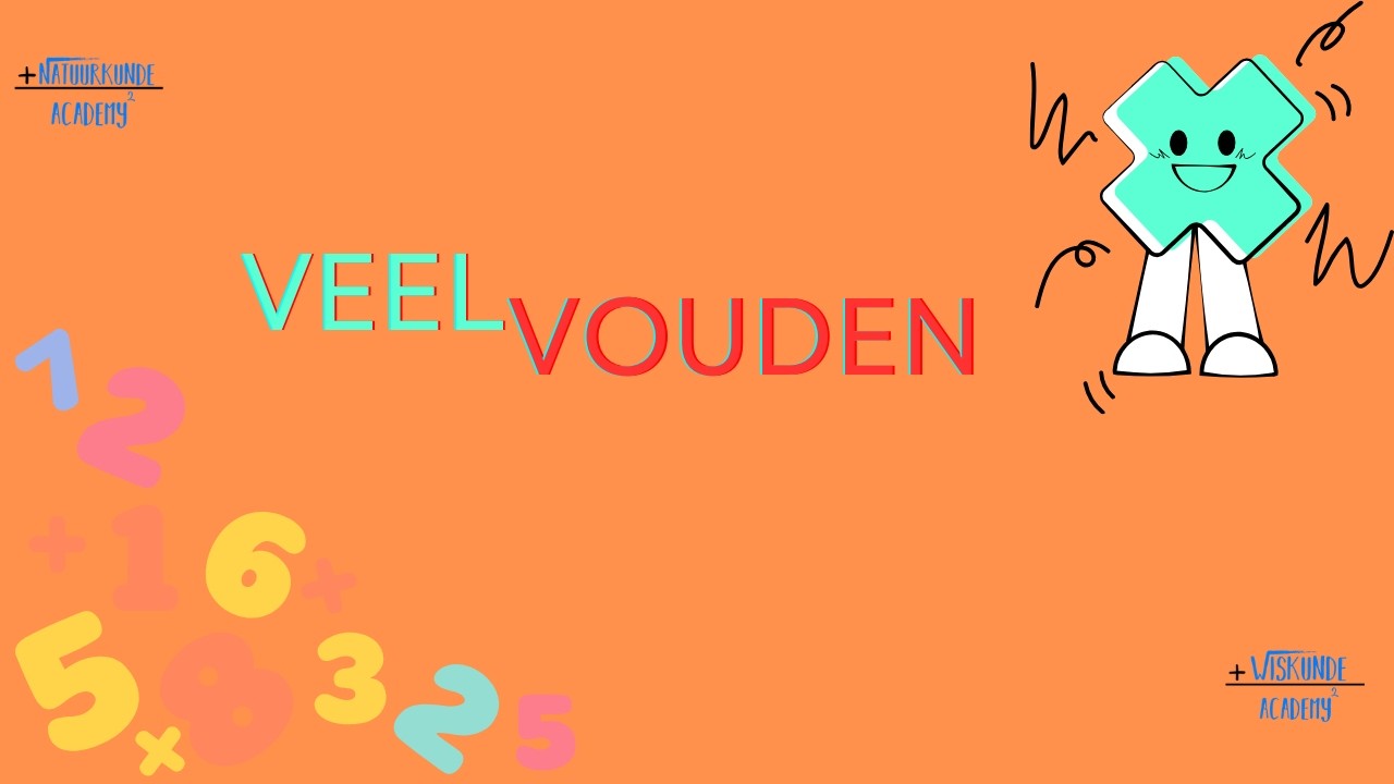 Wat zijn veelvouden? | Simpele uitleg wiskunde