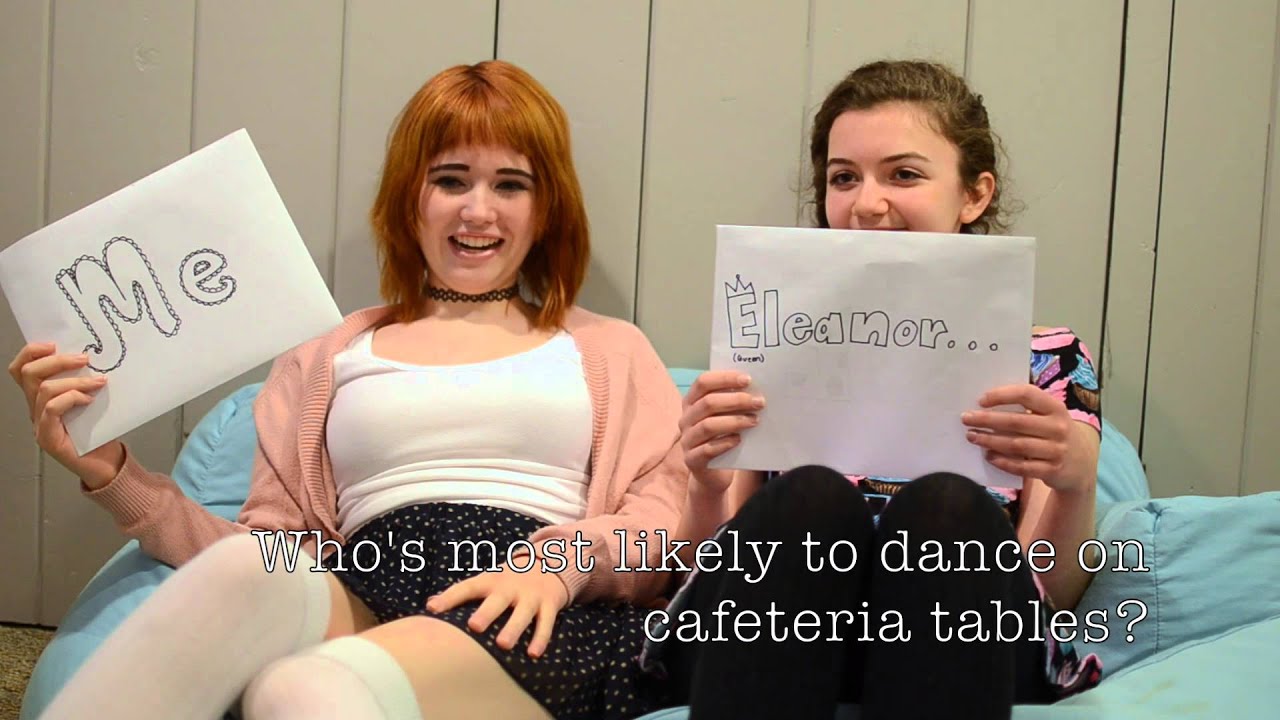 Who's Most Likely To Tag