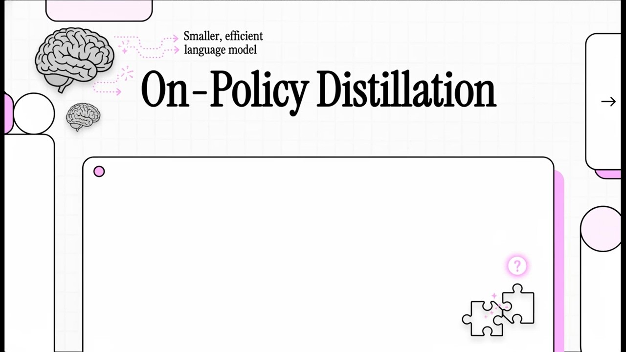 On Policy Distillation
