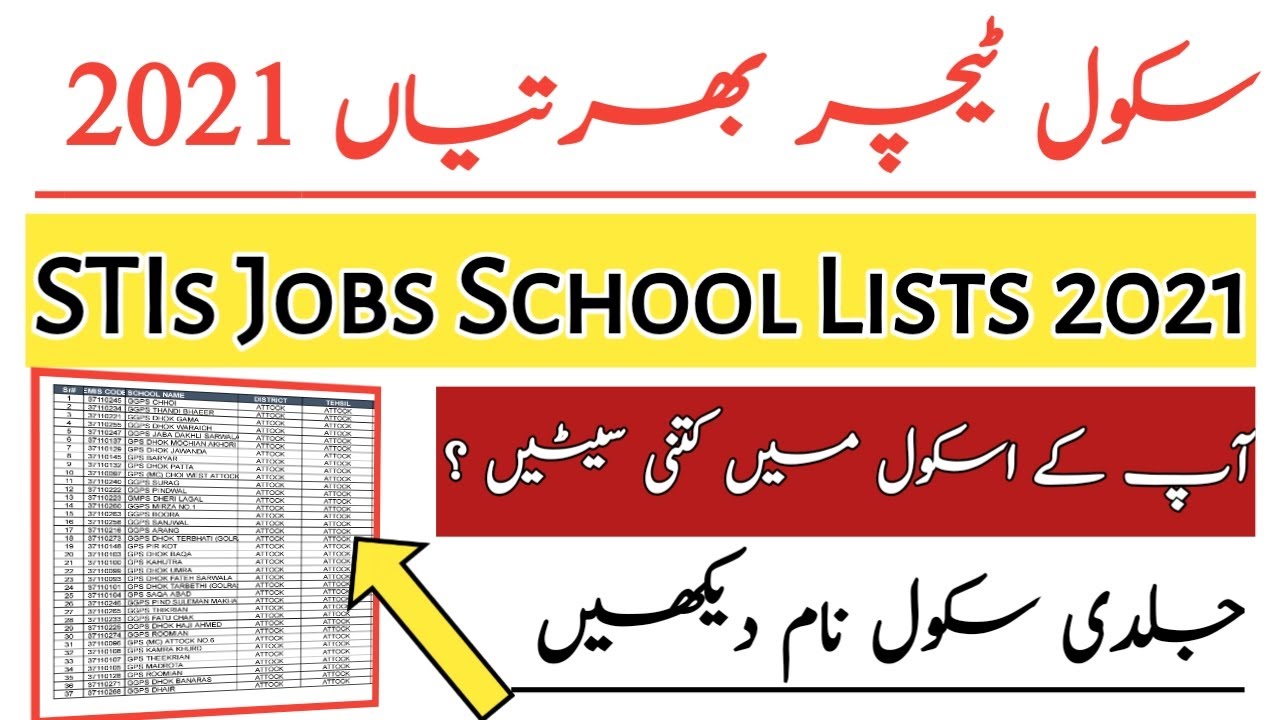 School teacher interns jobs 2021 | Download School Lists - STIs application form