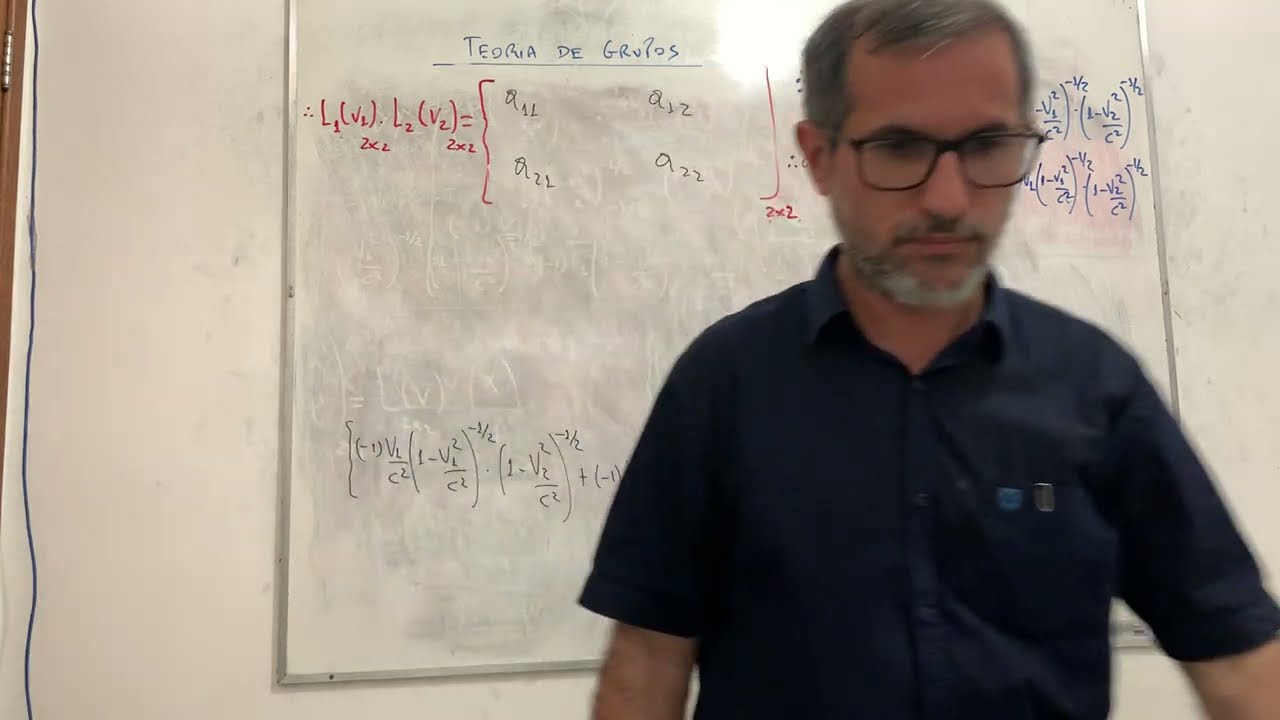 Teoria de Grupos - aula 34.