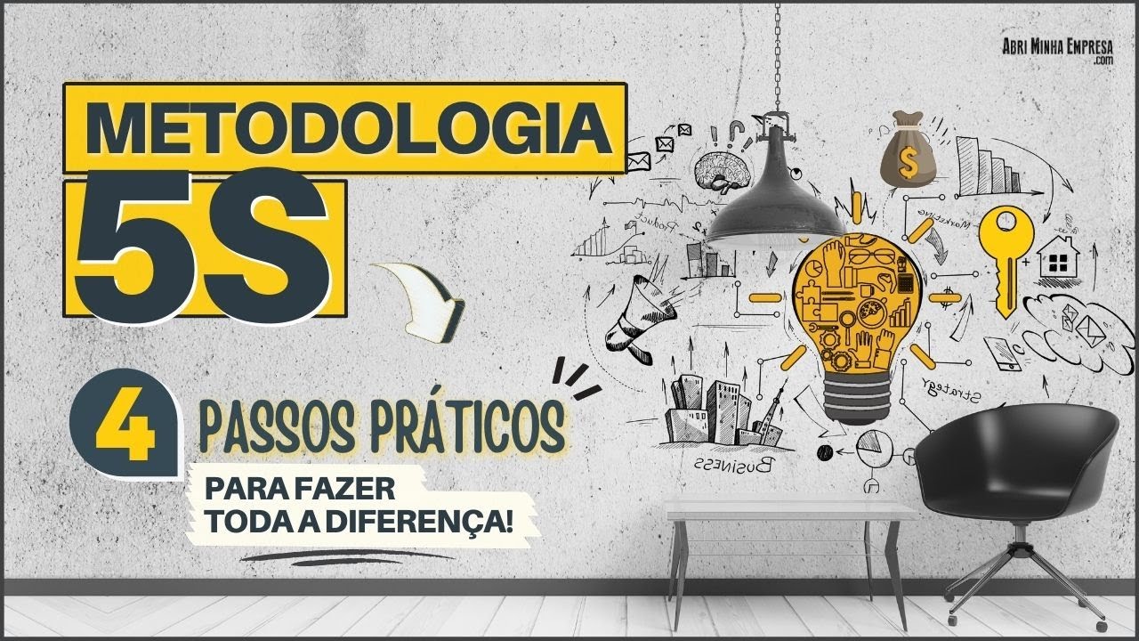 5S O QUE É (KAIZEN | Conheça a Metodologia da QUALIDADE TOTAL)
