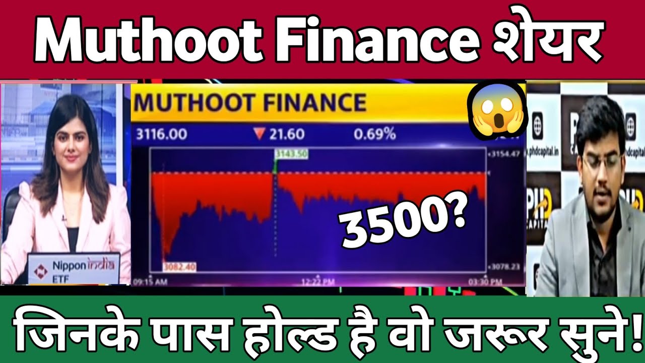 Muthoot Finance Share News | Muthoot Finance Share Latest News | Muthoot finance share analysis
