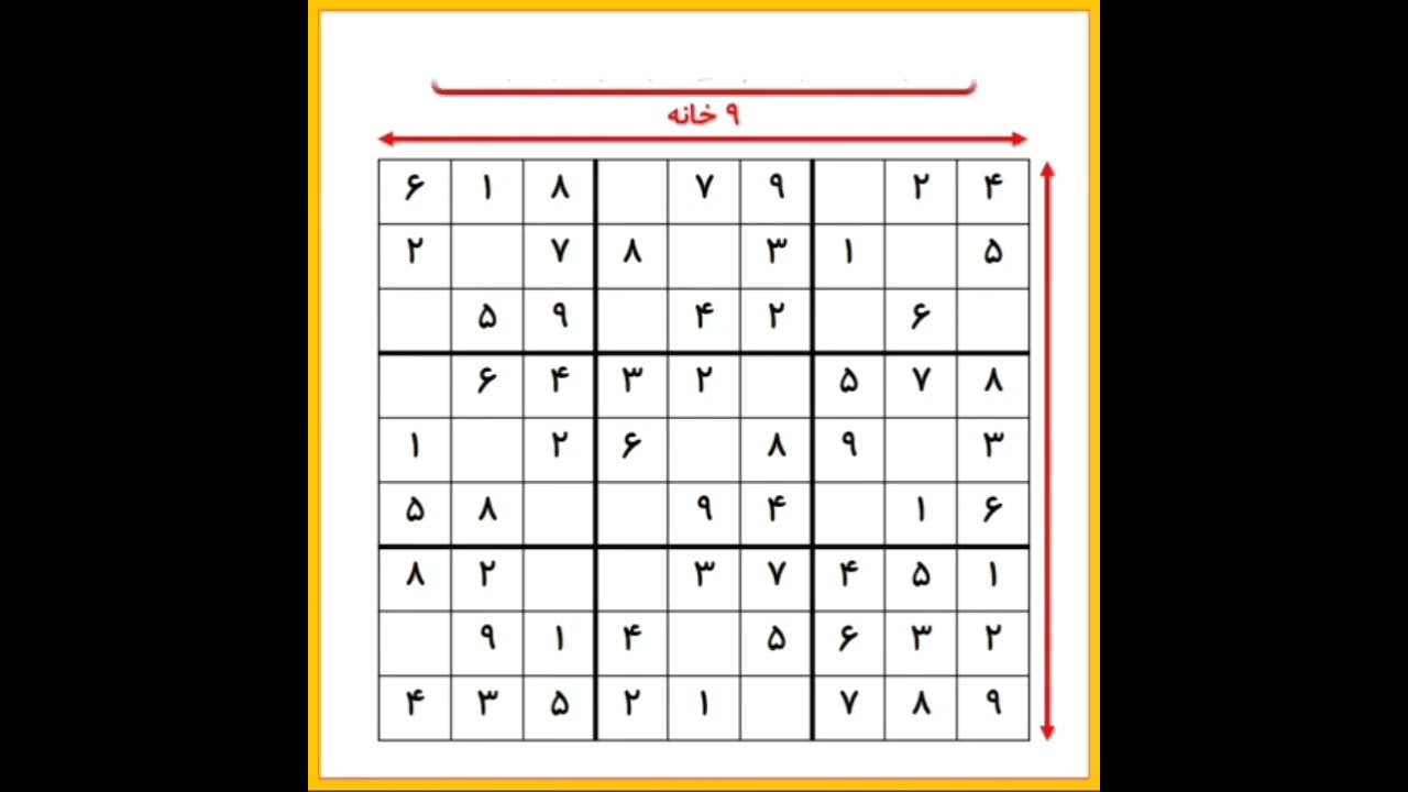 تدریس روش حل جدول شگفت انگیز (ریاضی دوم)
