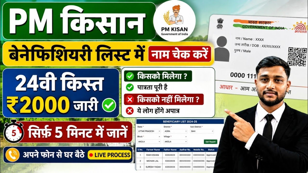 PM किसान Beneficiary List में नाम कैसे चेक करें 2026 | 24वीं किस्त ₹2000 जारी | किसको मिलेगा?