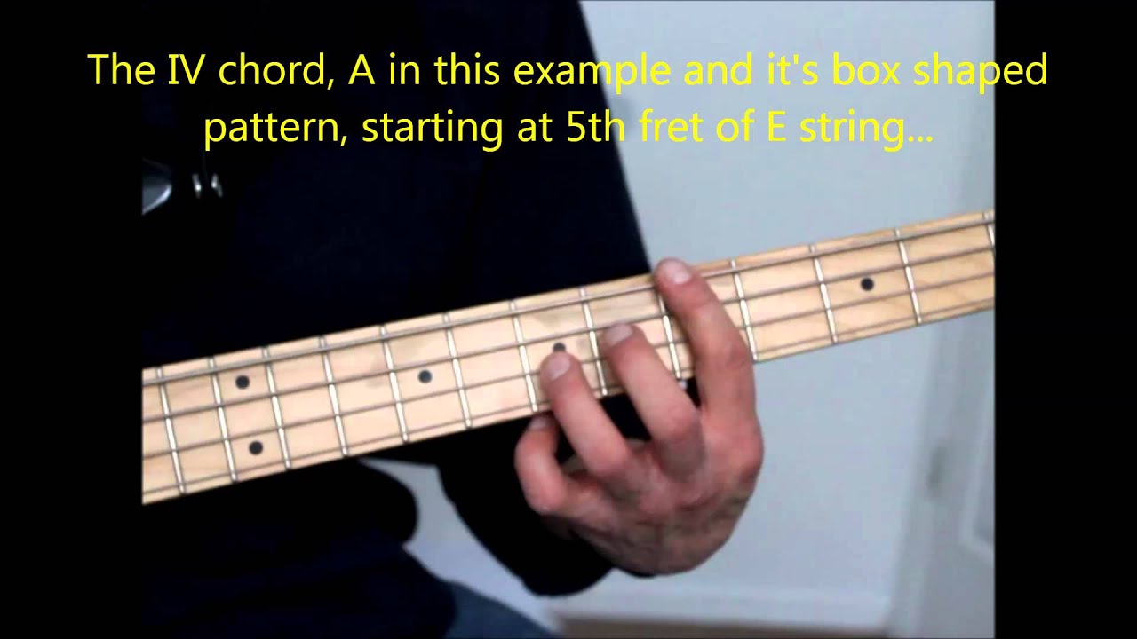 A Box Shaped Blues Bass Pattern
