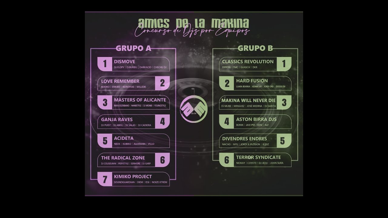 CONCURSO DE DJS POR EQUIPOS AMICS DE LA MAKINA