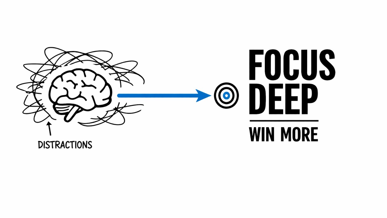 Deep Work Cal Newport (Short Version) | How to Focus & Become More Productive