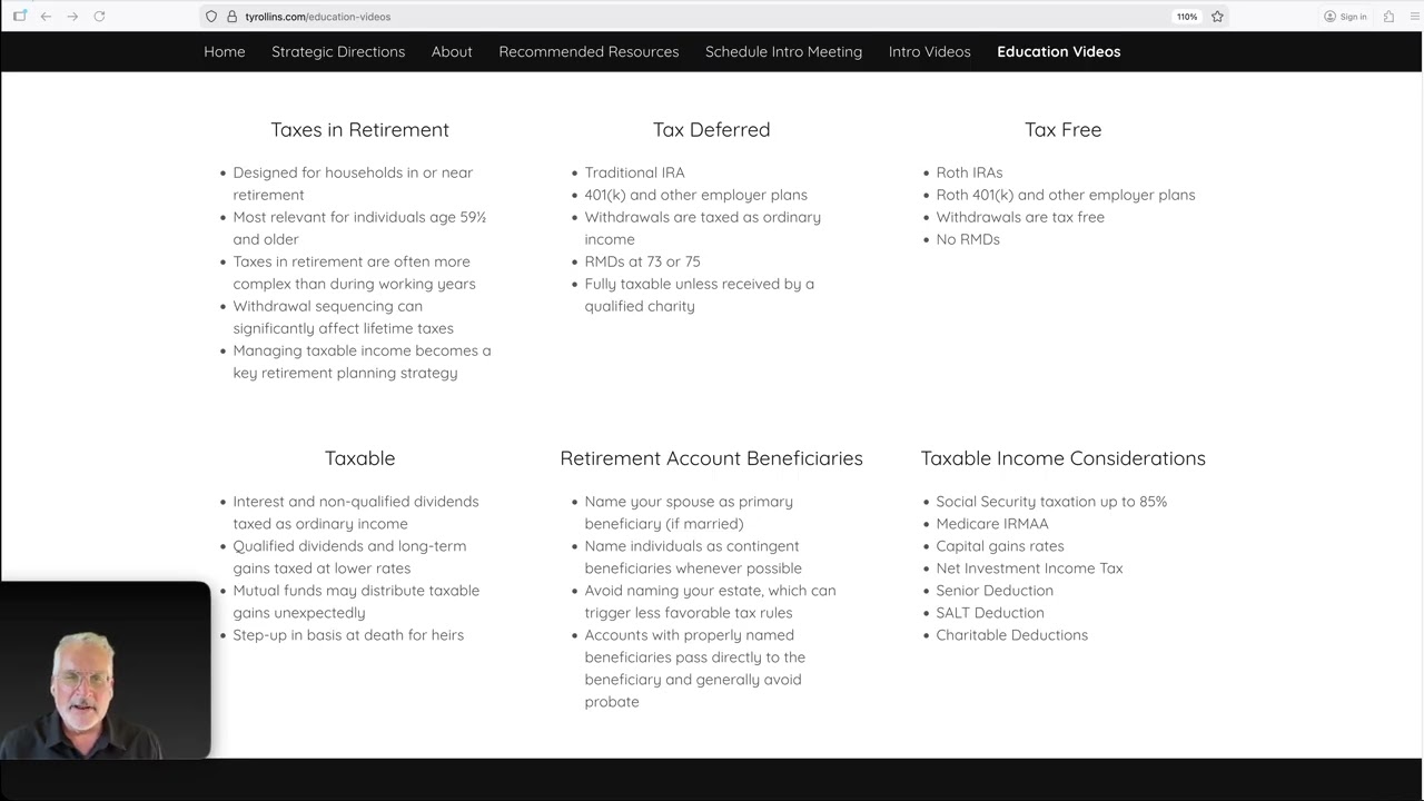6010  Taxes in Retirement Introduction