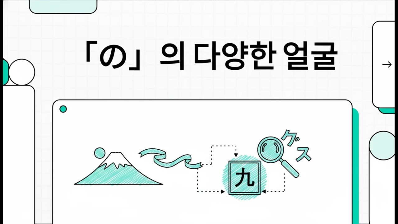 「の」의 다양한 얼굴 - 일본어 JLPT 기초 문법 - 15