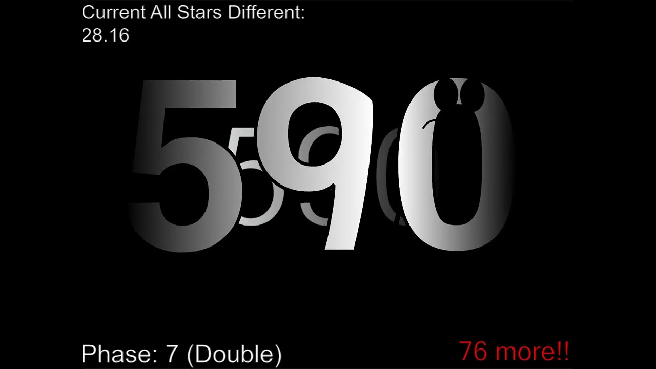 (OFFICIAL) UncannyStart Band Different 581-600