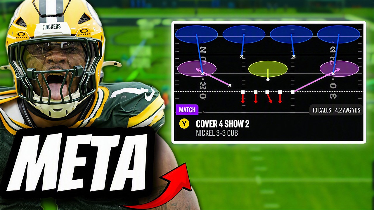 Новая МЕТА-защита и макросы в Madden 27!