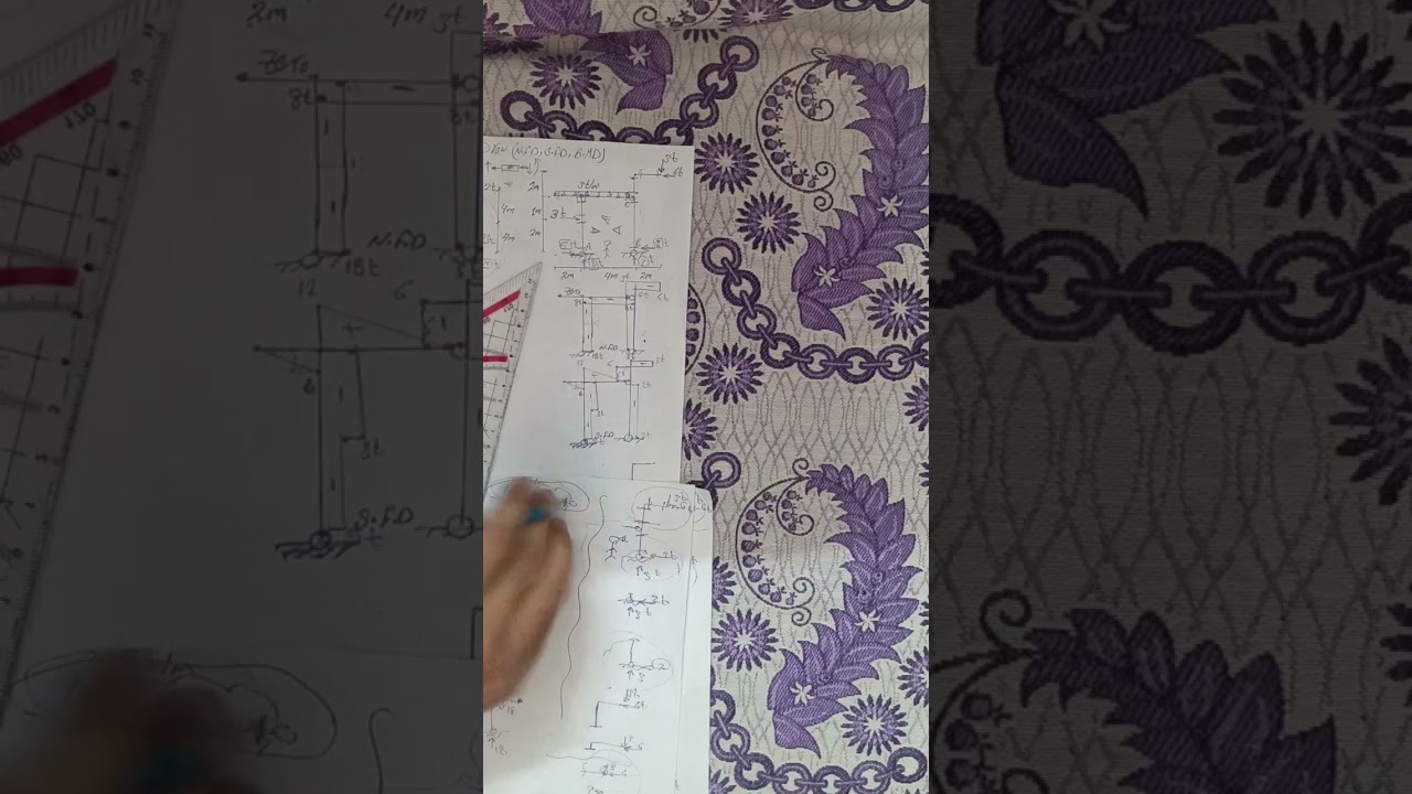 تكملة حل شيت internal forces diagrams for frames 
