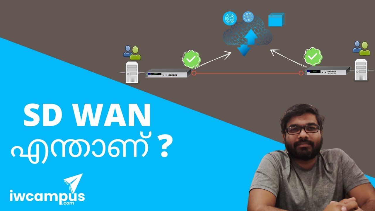 #മലയാളം | SD WAN എന്താണ് ? | SD WAN Malayalam