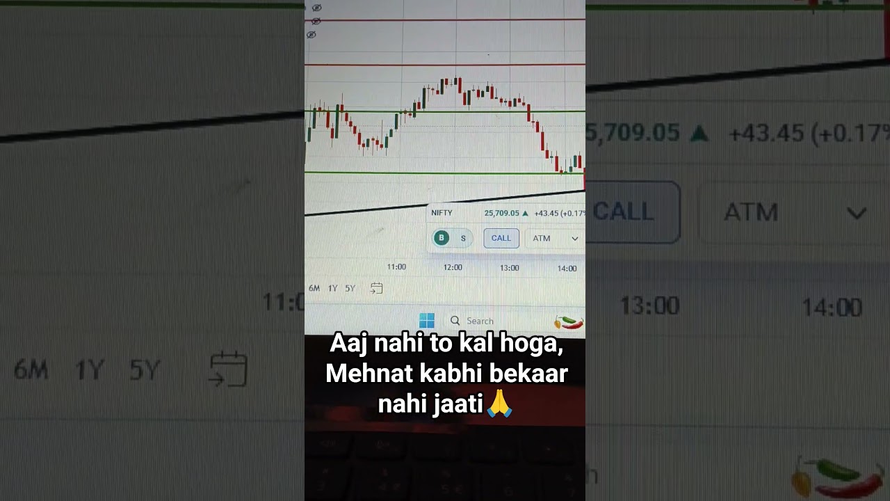 Mehnat kbhi bekaar nhi jati Technical analysis 🔥💯 