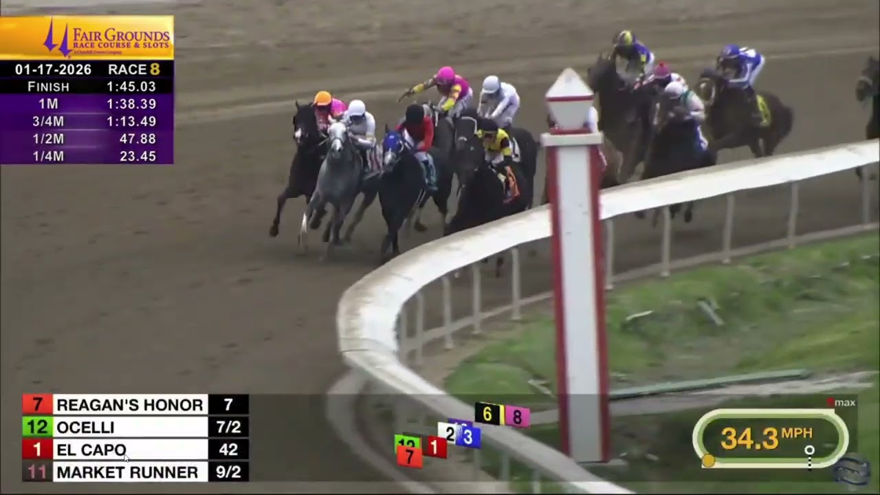 Reagan's Honor Wins at Fair Grounds 1-17