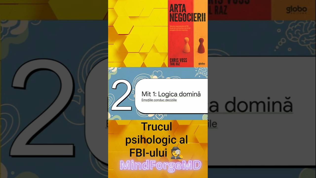 Tehnica Oglindirii: Cum negociază FBI-ul 🧠