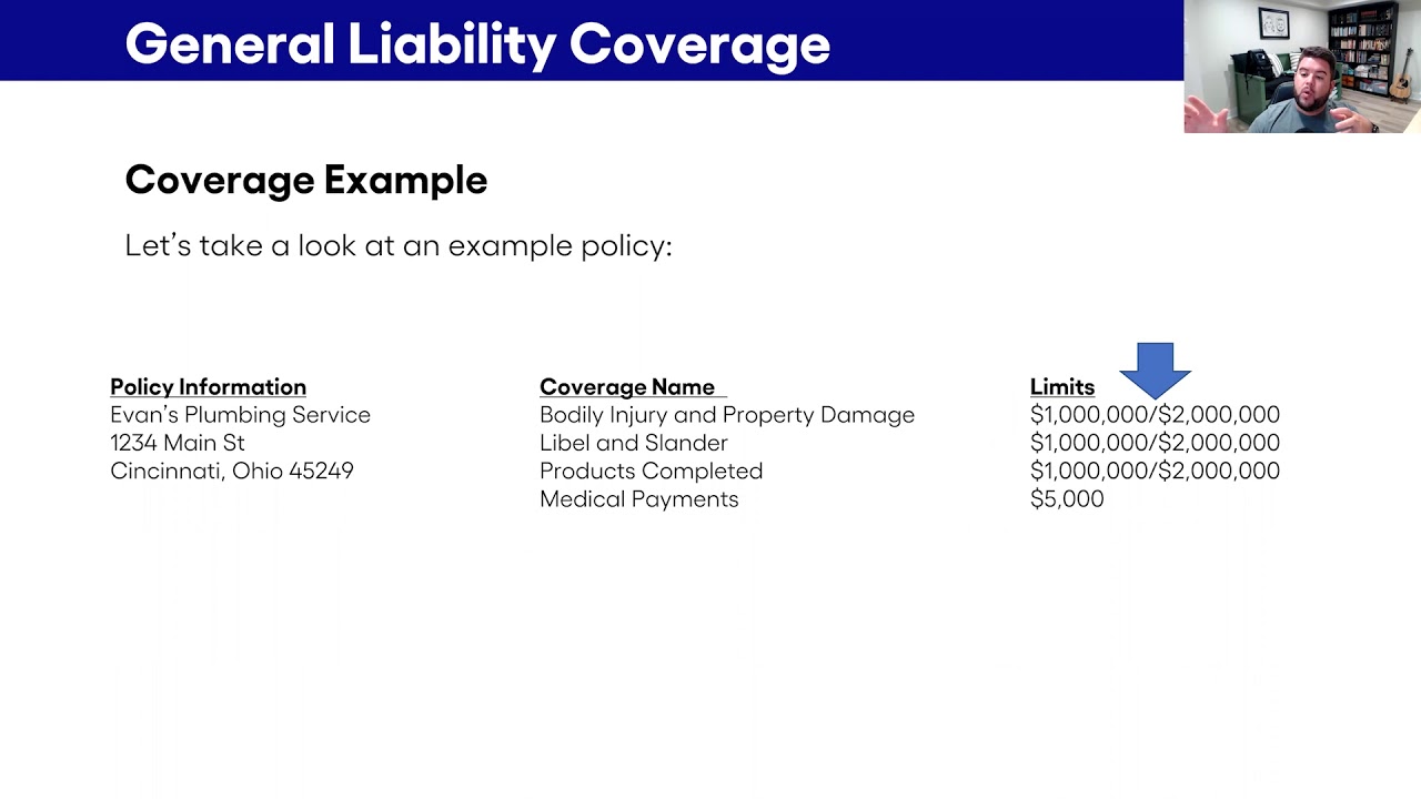 What is General Liability Insurance? Small business insurance 101