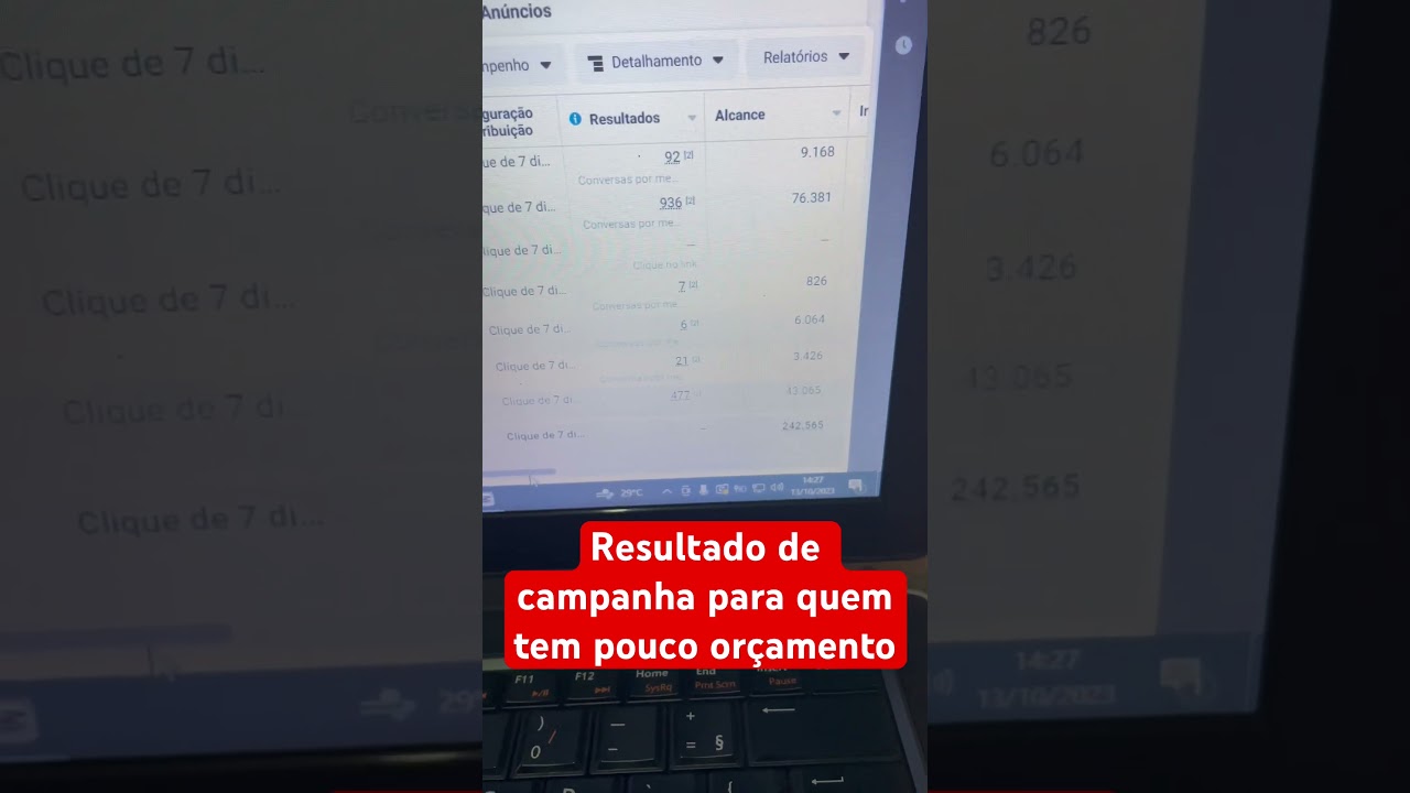 Resultado de an&uacute;ncio no Facebook ads para quem tem pouco or&ccedil;amento