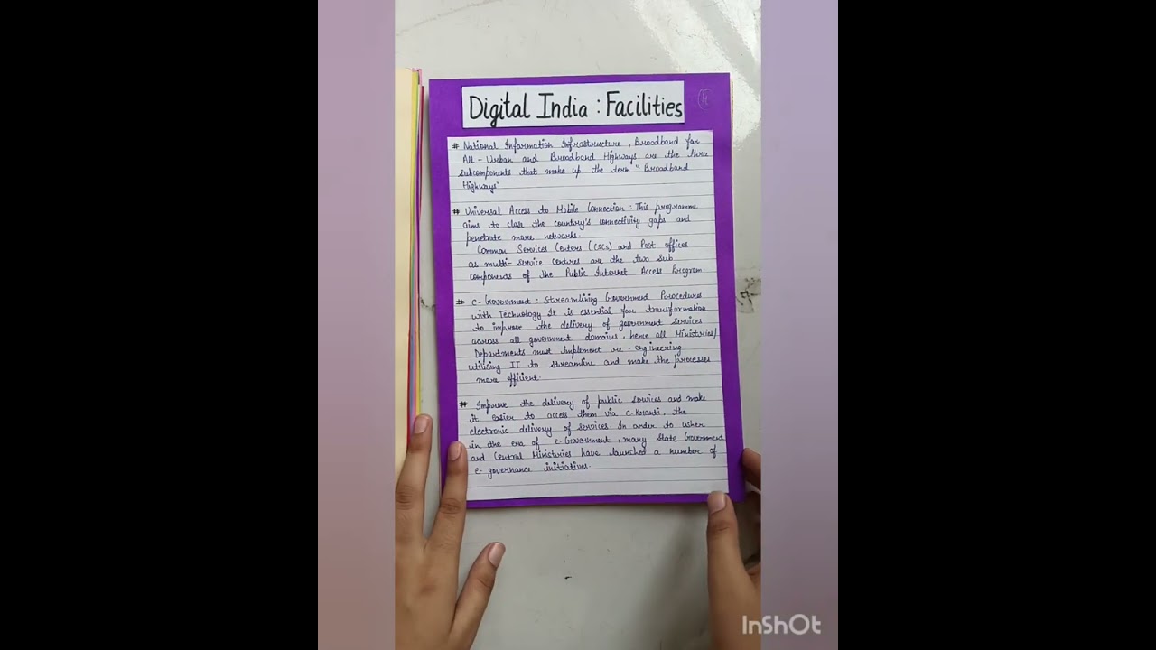 Economics project on digital India for 12th class|2023-2024|CBSE