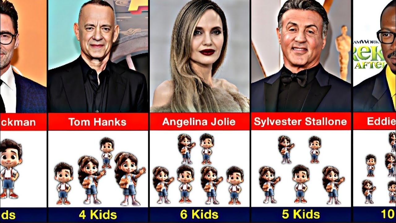100 Hollywood Celebrities and Their Kids | How Many Children Do They Have?