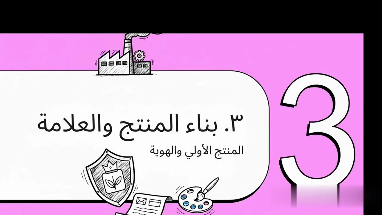 ريادة الاعمال