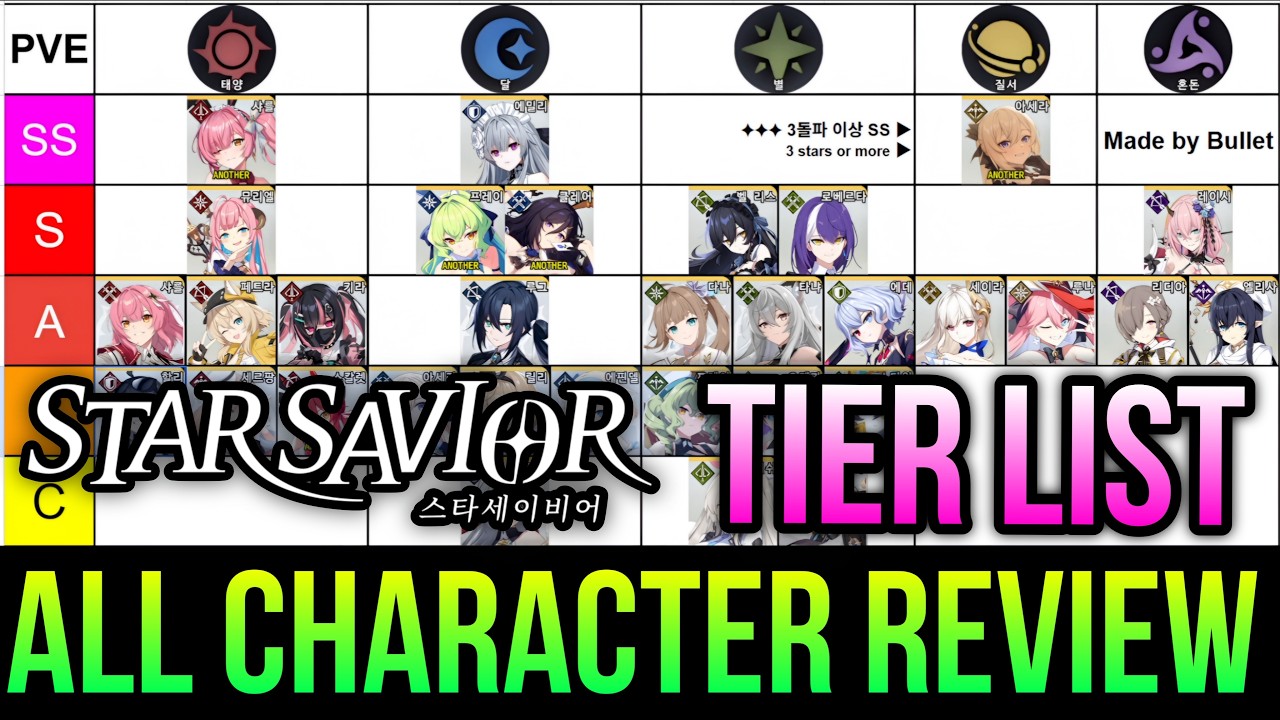 StarSavior All Character Review & Tier List Breakdown