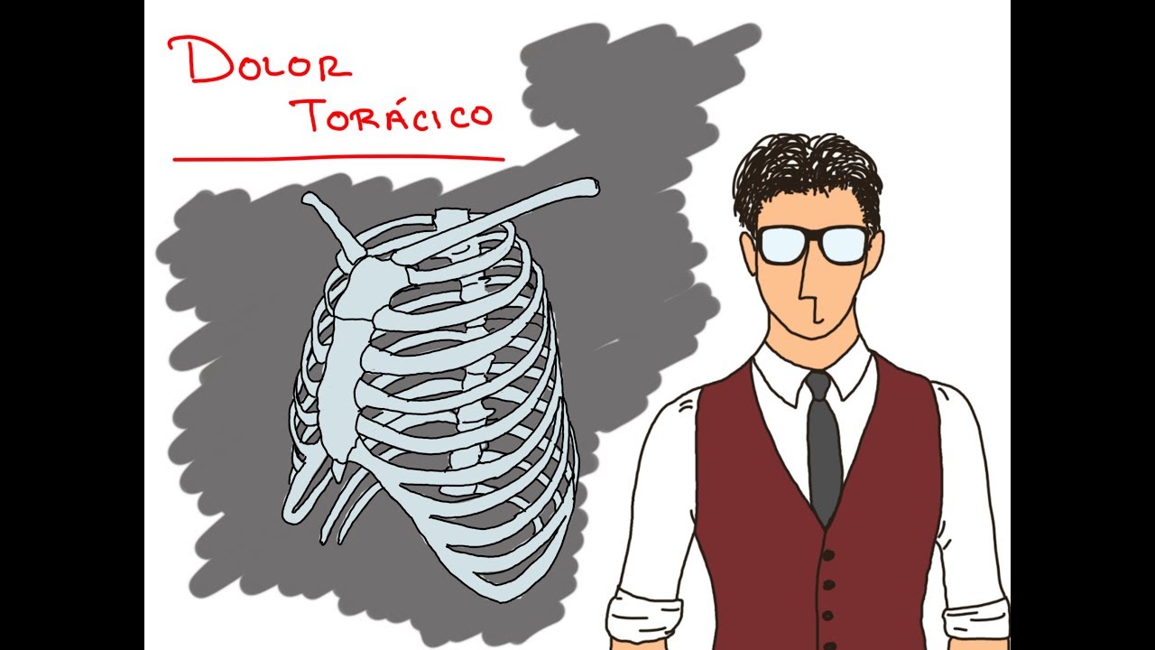 DOLOR TORÁCICO COMO NUNCA TE LO HAN EXPLICADO