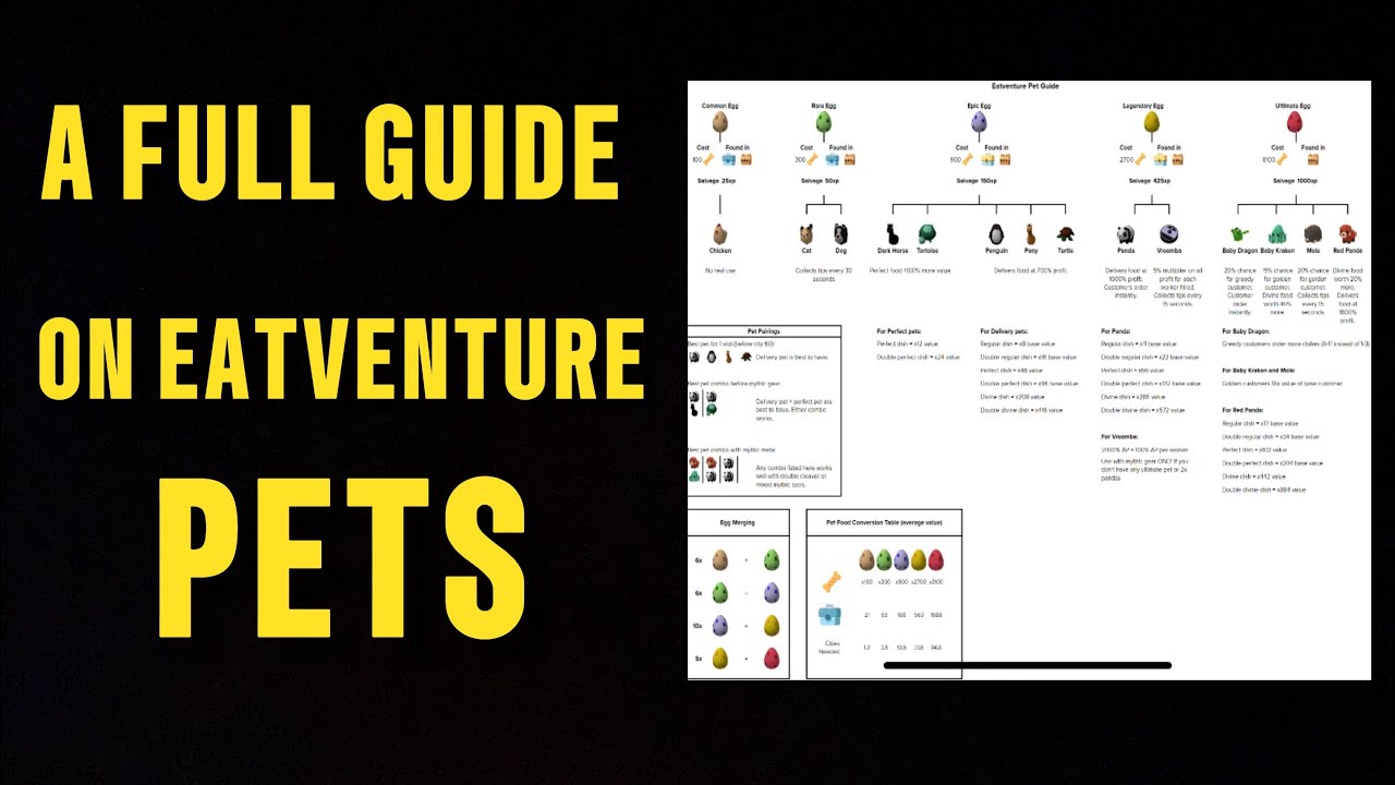 Eatventure: Полное руководство по домашним животным