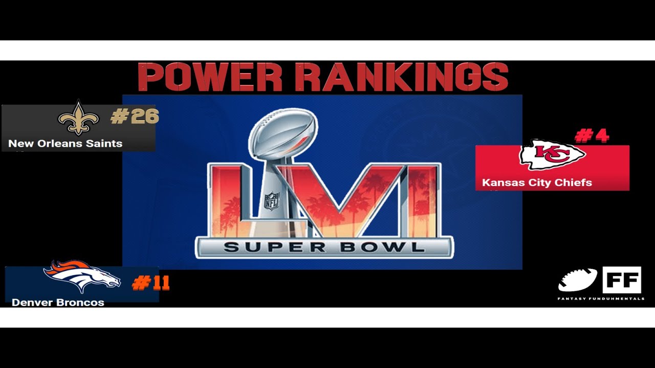 2021 Preseason Power Rankings