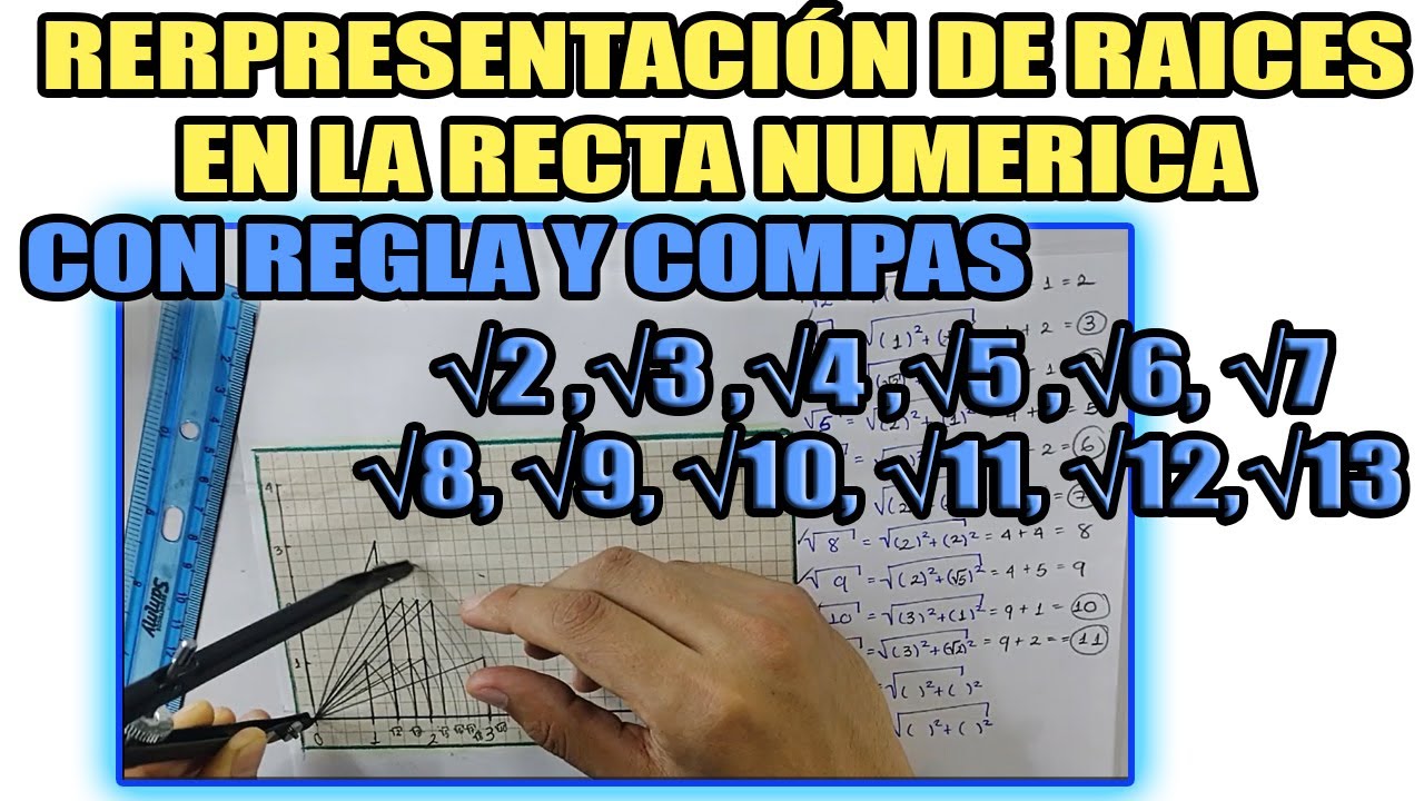 REPRESENTACIÓN DE RAICES CUADRADAS EN LA RECTA NUMERICA- EXPLICACIÓN  PASO A PASO CON REGLA Y COMPAS