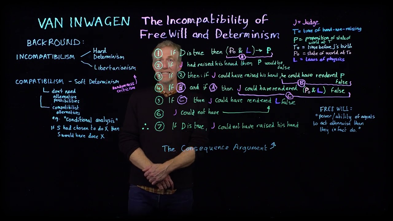 Peter van Inwagen: 